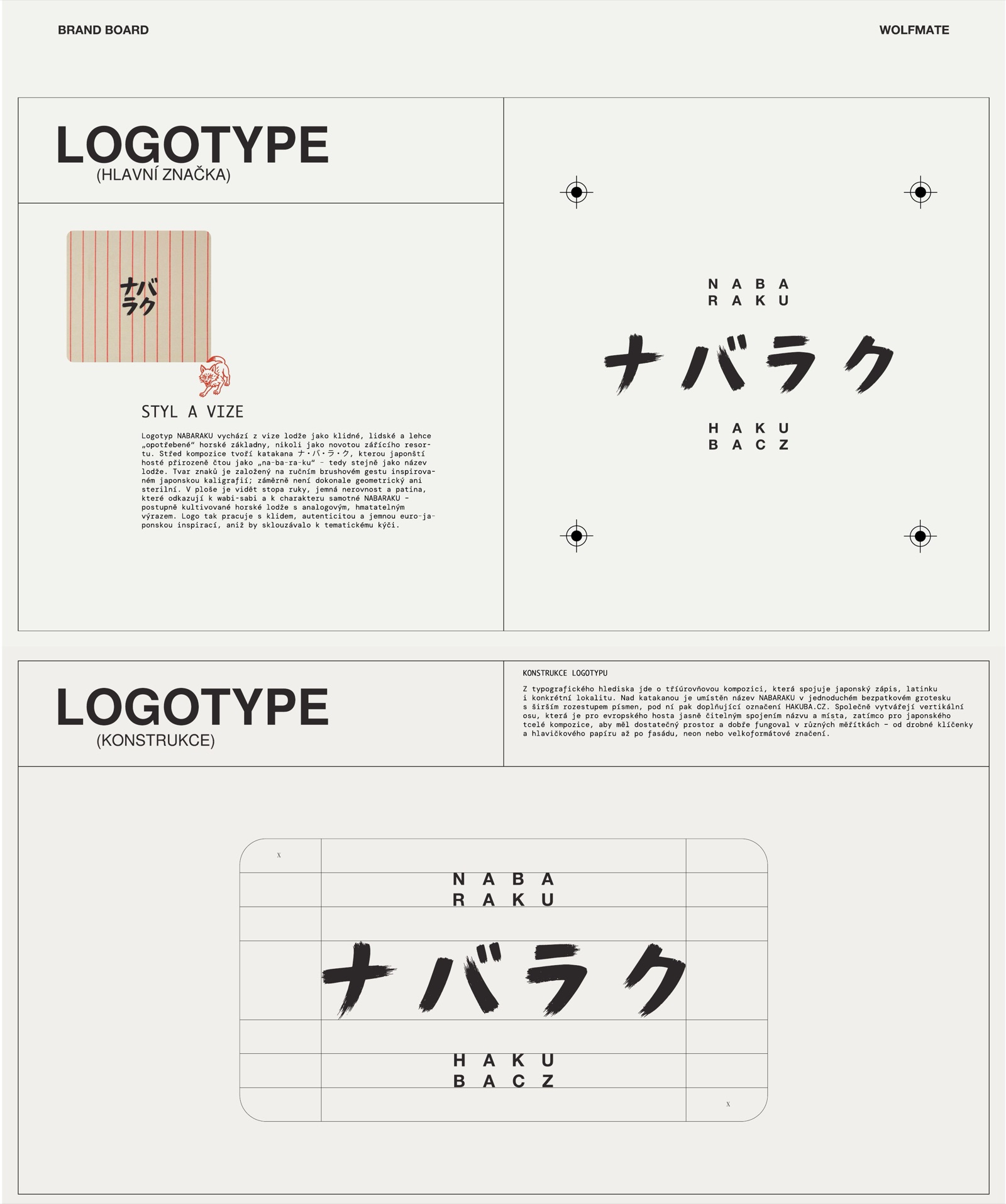 Konstrukce logotypu