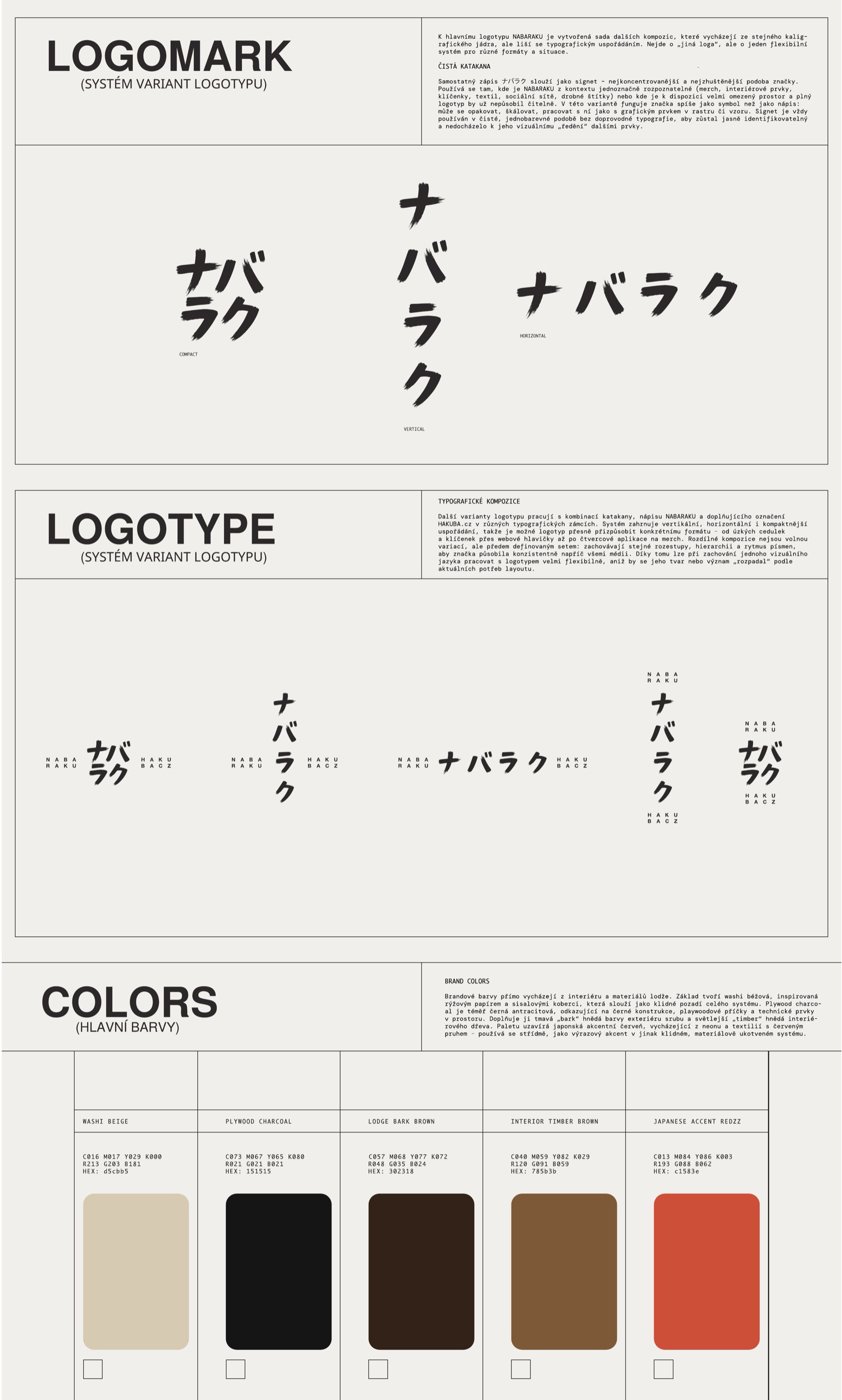 Logomark, systém variant a barvy