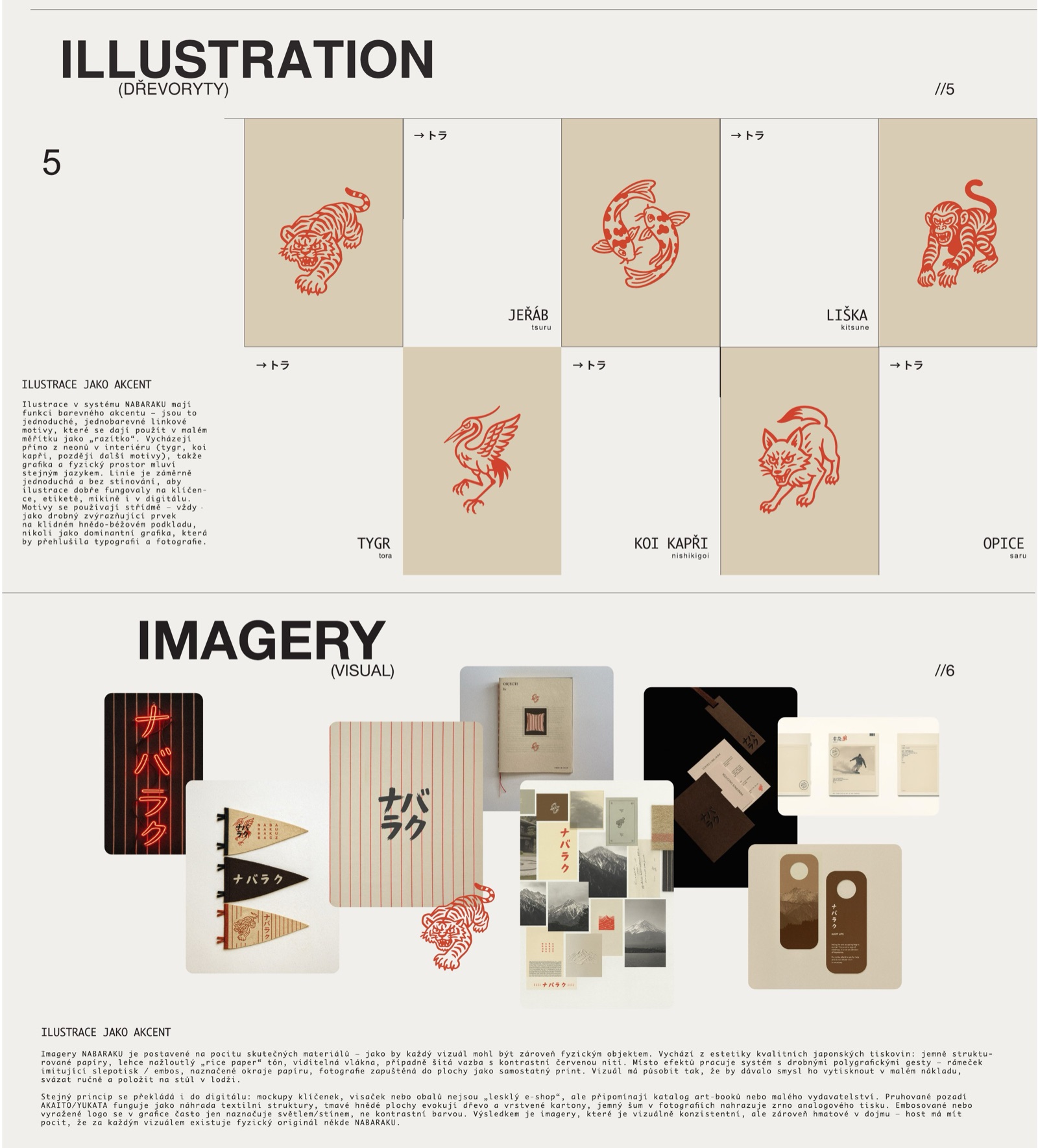 Ilustrace a imagery